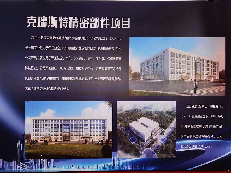 新廠房簡介